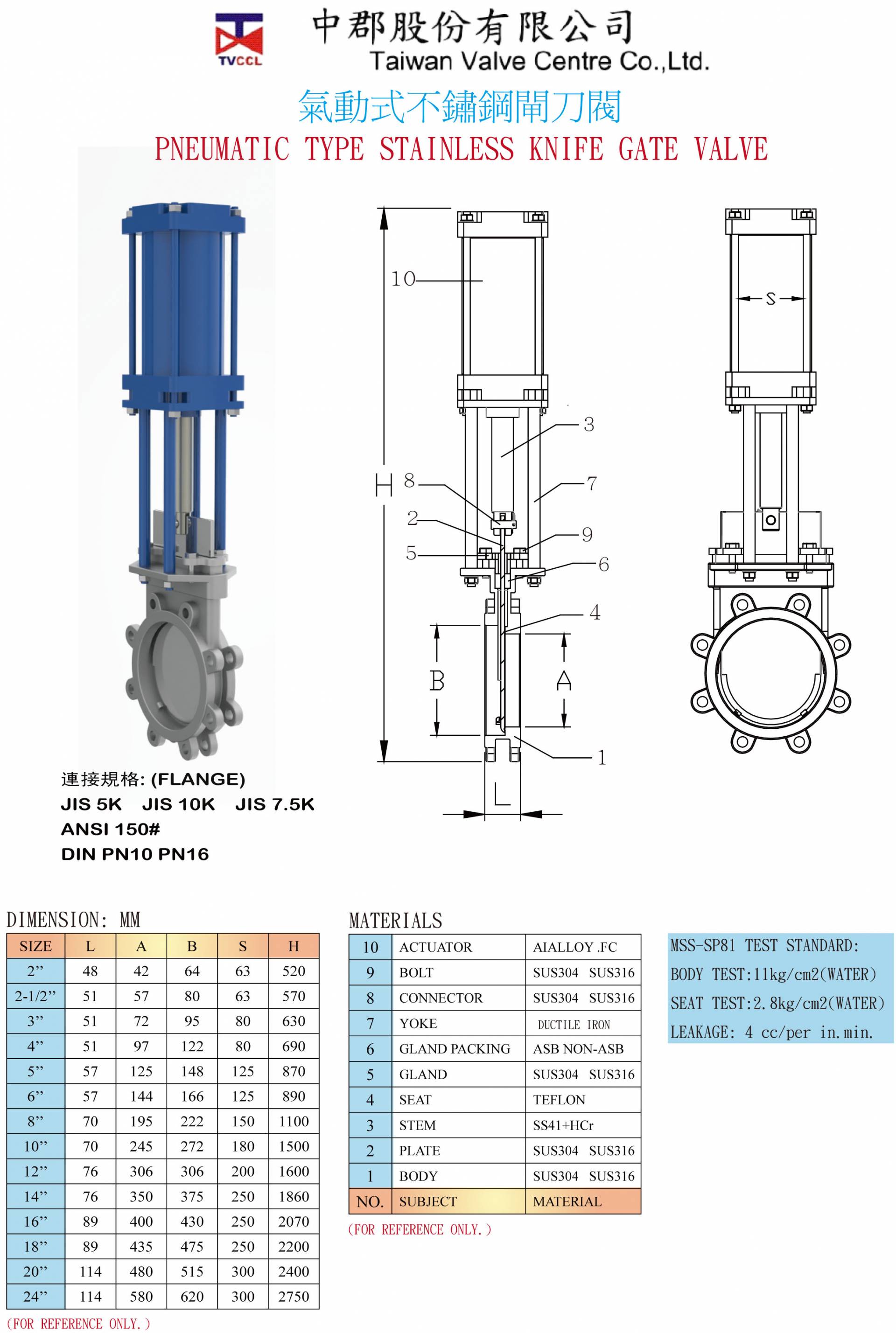 PNEUMATIC TYPE STAINLESS KNIFE GATE VALVE